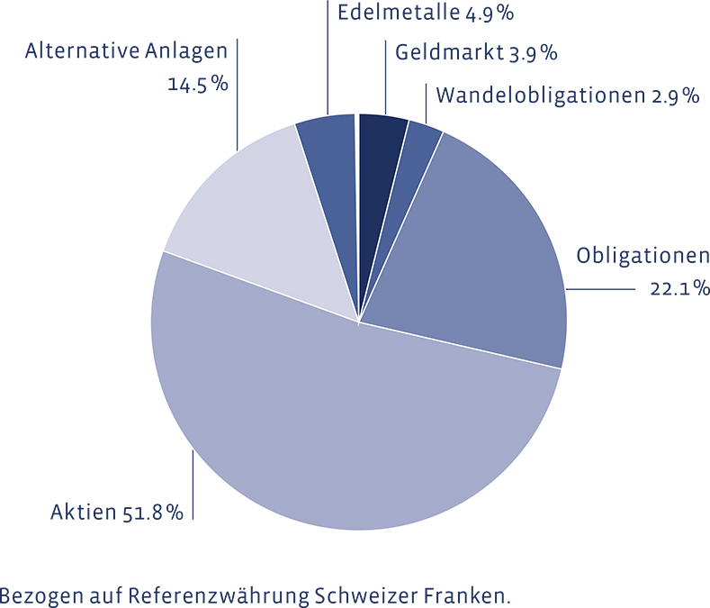 06_Grafik_September_2026_de_WEB
